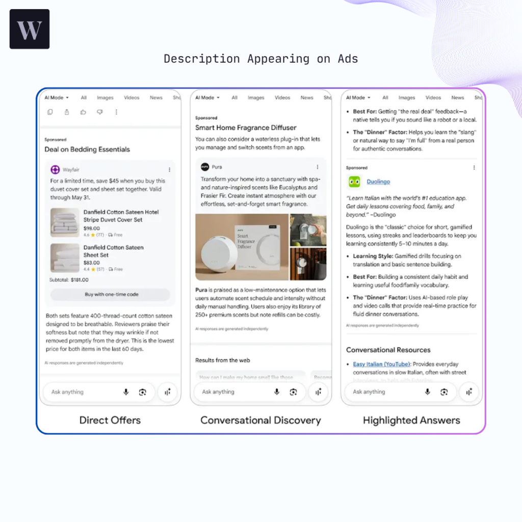 Description Appearing on Ads